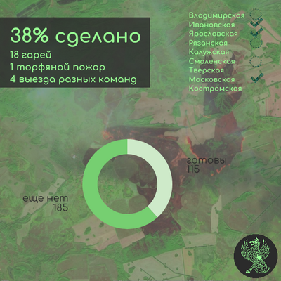 38%.png