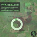 Миниатюра для версии от 16:42, 15 июня 2026