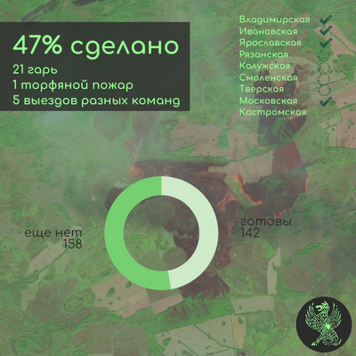 47%.png