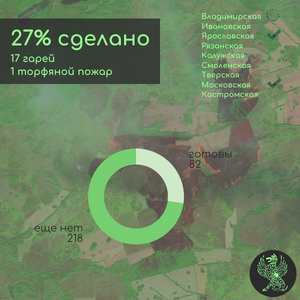 27%весна2026.png