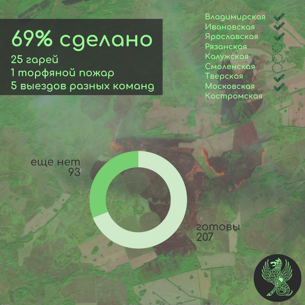 Файл:69%.png